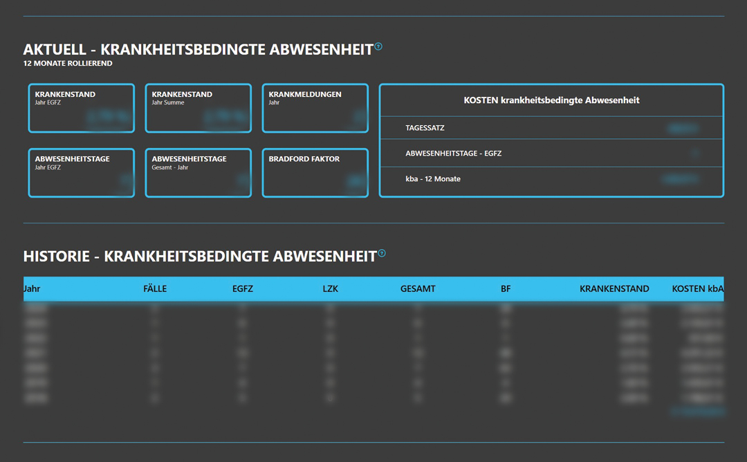 Screenshot Software staffview